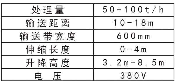 多功能液壓升降伸縮補(bǔ)倉(cāng)機(jī)