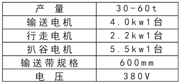 半自動扒谷機