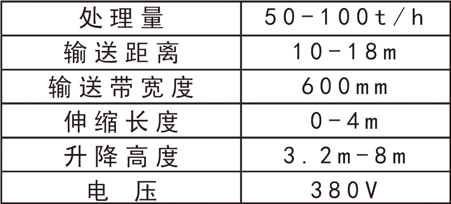 多功能升降伸縮補(bǔ)倉(cāng)機(jī)